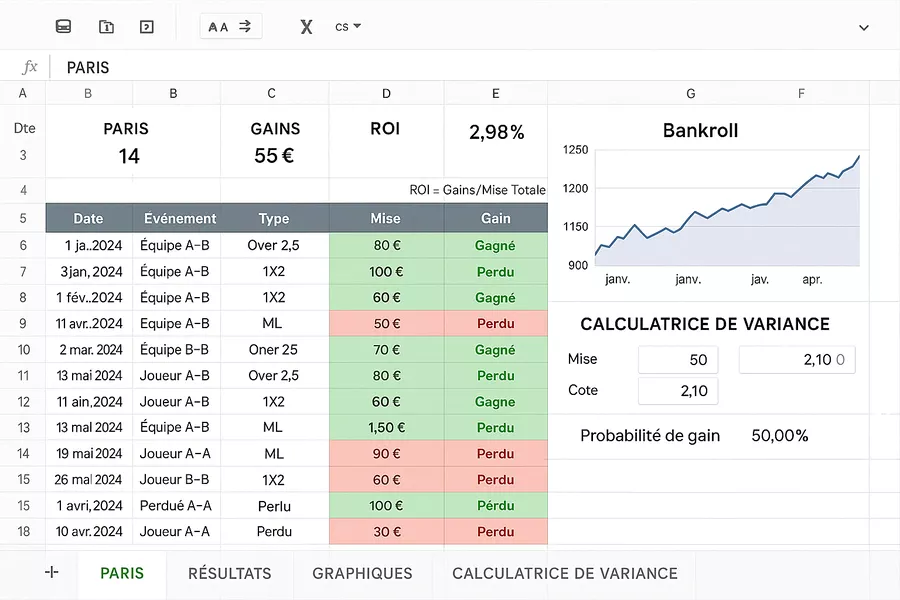 Exemple journal de paris Excel tracking bankroll et variance